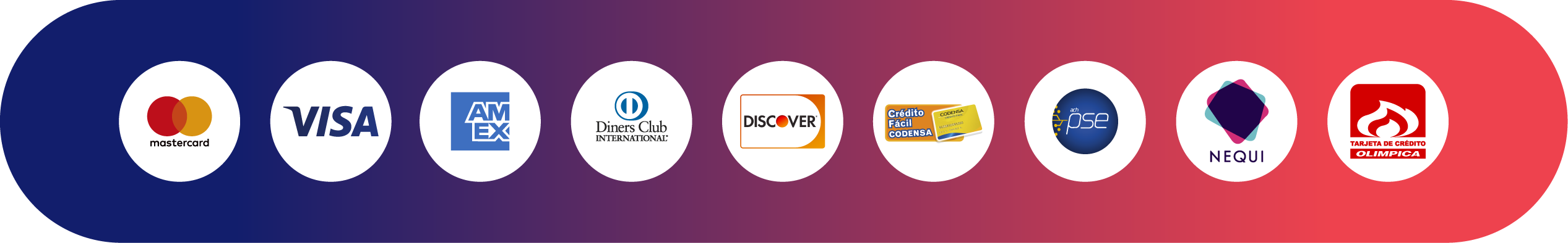 Payment Partner